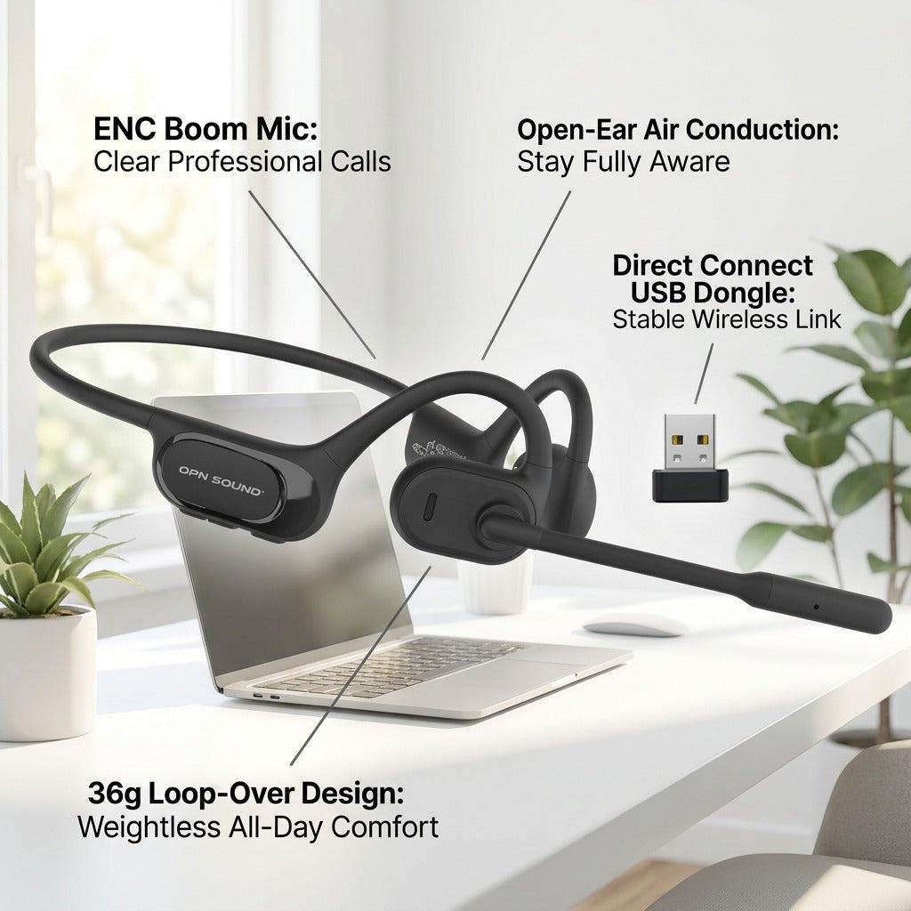 Feature graphic of the OPN Sound Chat Pro black headset with labels for the boom mic and USB dongle.