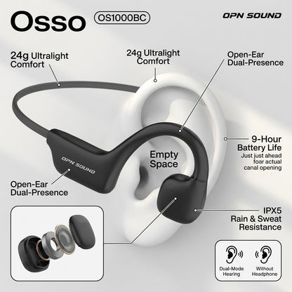 Black OPN Sound Osso bone conduction headphones shown on ear template with key feature callouts.